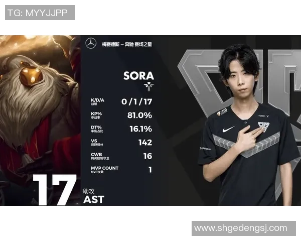 英雄联盟战队WE灵活性分析与战术适应能力探讨