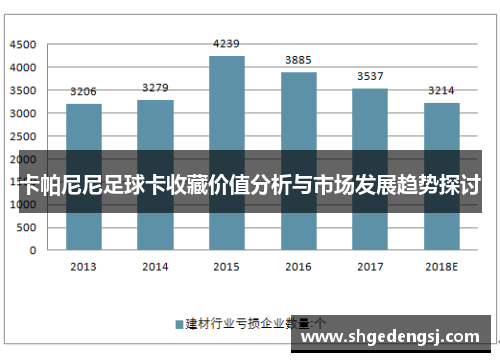 卡帕尼尼足球卡收藏价值分析与市场发展趋势探讨